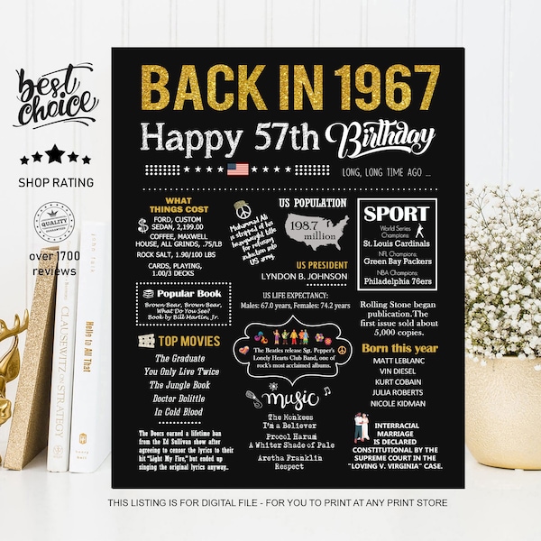 57th Birthday Shirt For Men - Vintage 'Original Parts 1968' Retro Design | Customizable Gift For Dad, Him