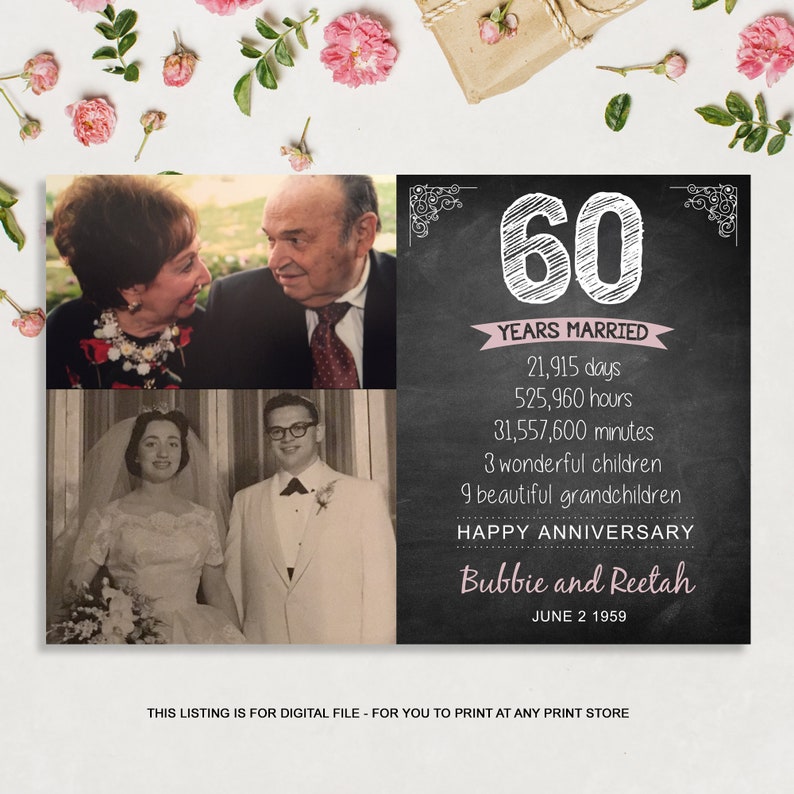 60th Anniversary Photo Gift for Parents Wife Husband 60th Anniversary gift for Grandparents Anniversary Photo Collage Sign for Men Women image 3