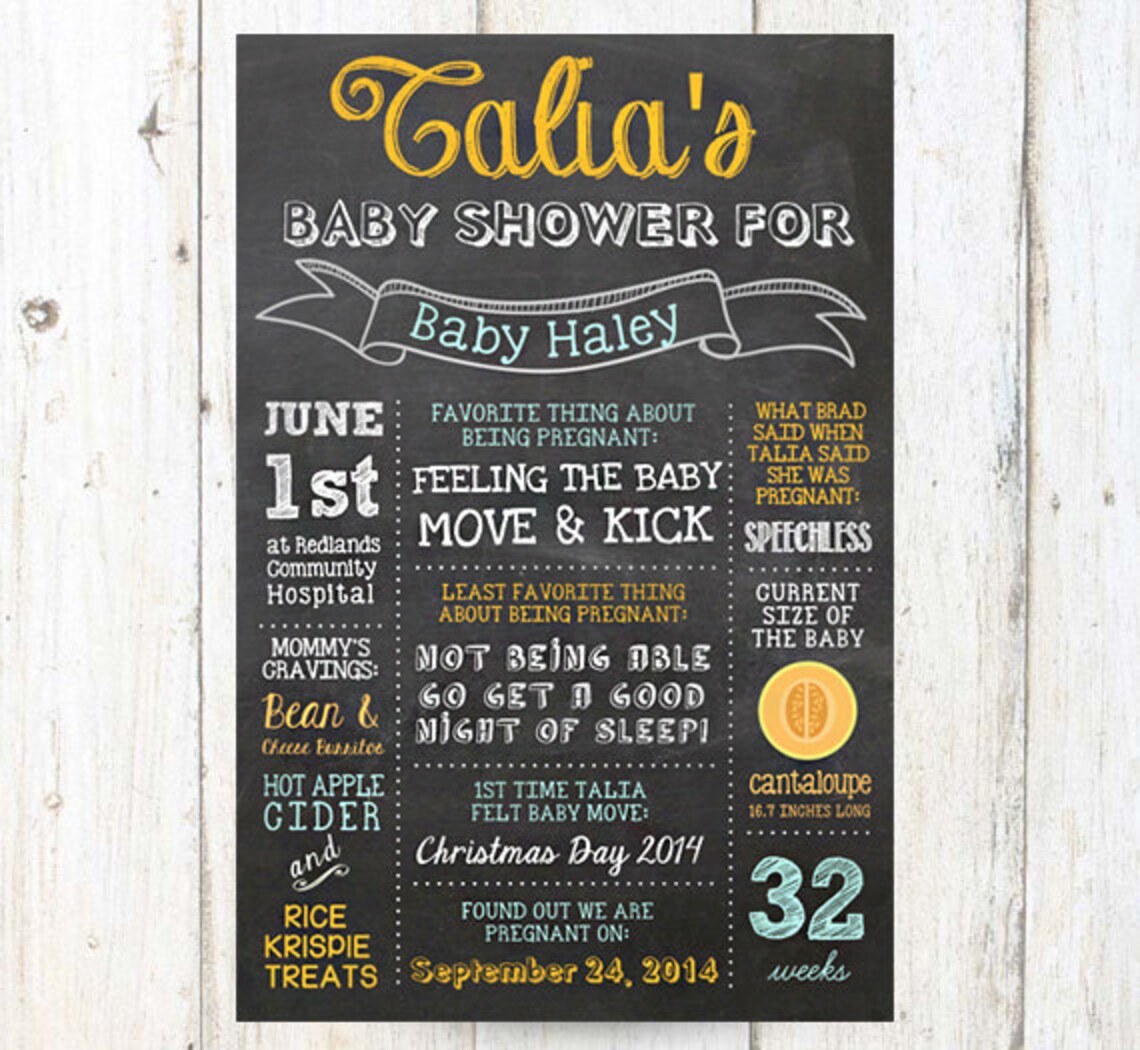 Personalized Baby Shower Gift Sign Baby Shower Decoration Etsy