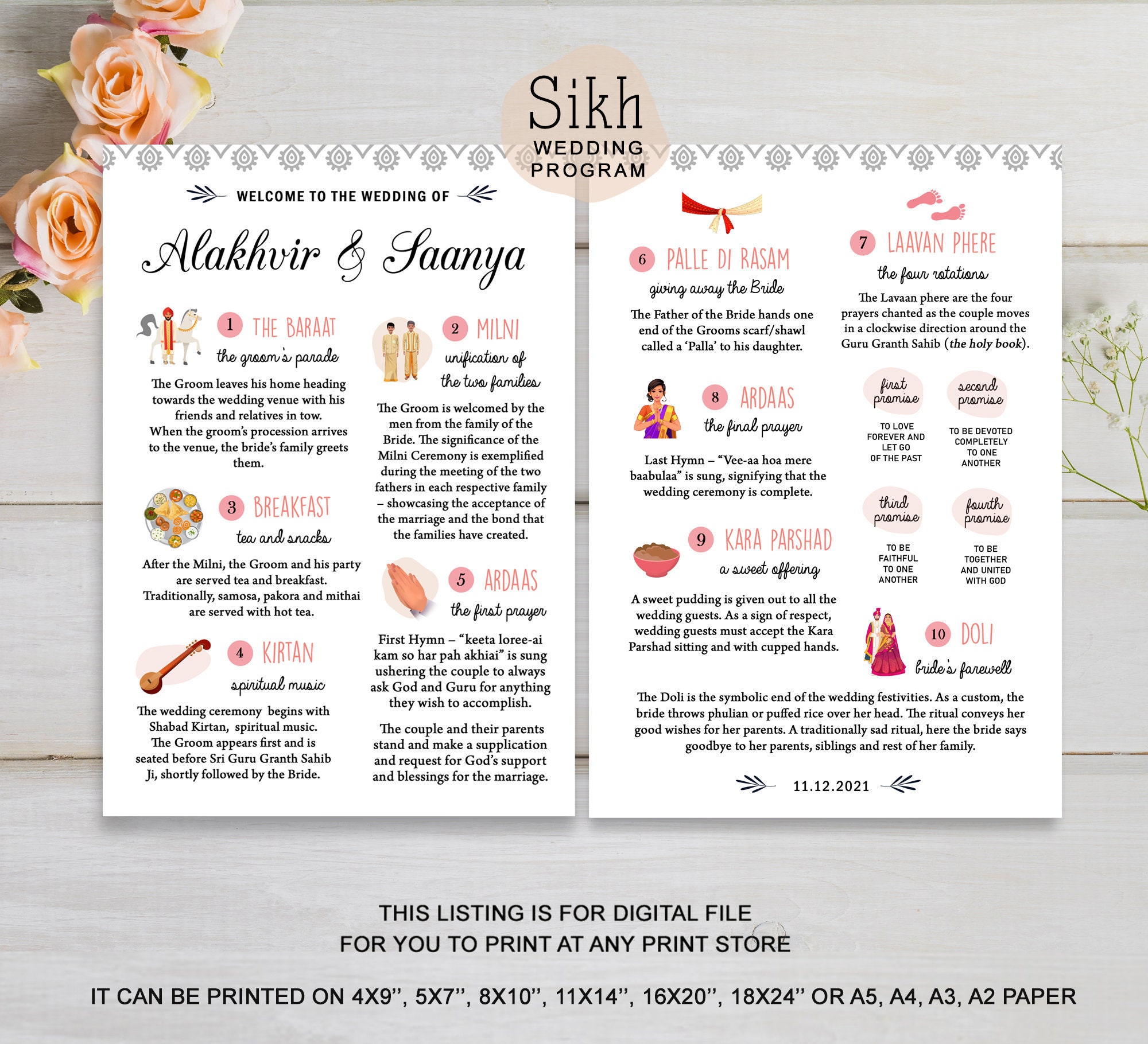 CUSTOM Sikh Wedding Ceremony Card - Sikh Ceremony Traditions - Sikh