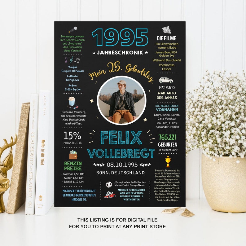 Geschenk zum Geburtstag /& Jubil\u00e4um JahresChronik 1976-45 Geburtstag Poster