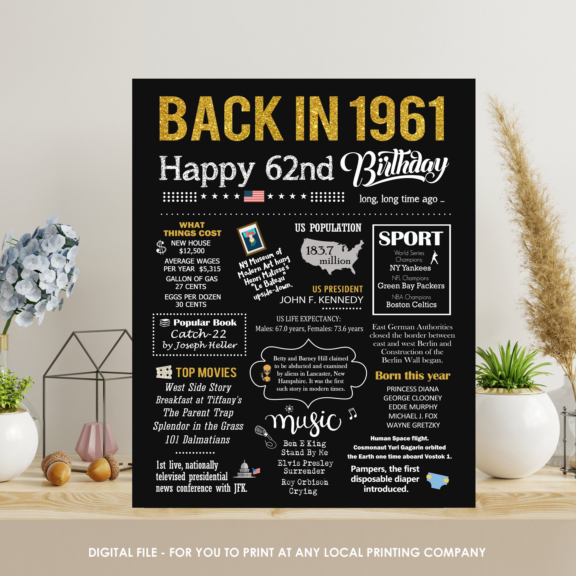 Back in 1961 - Etsy