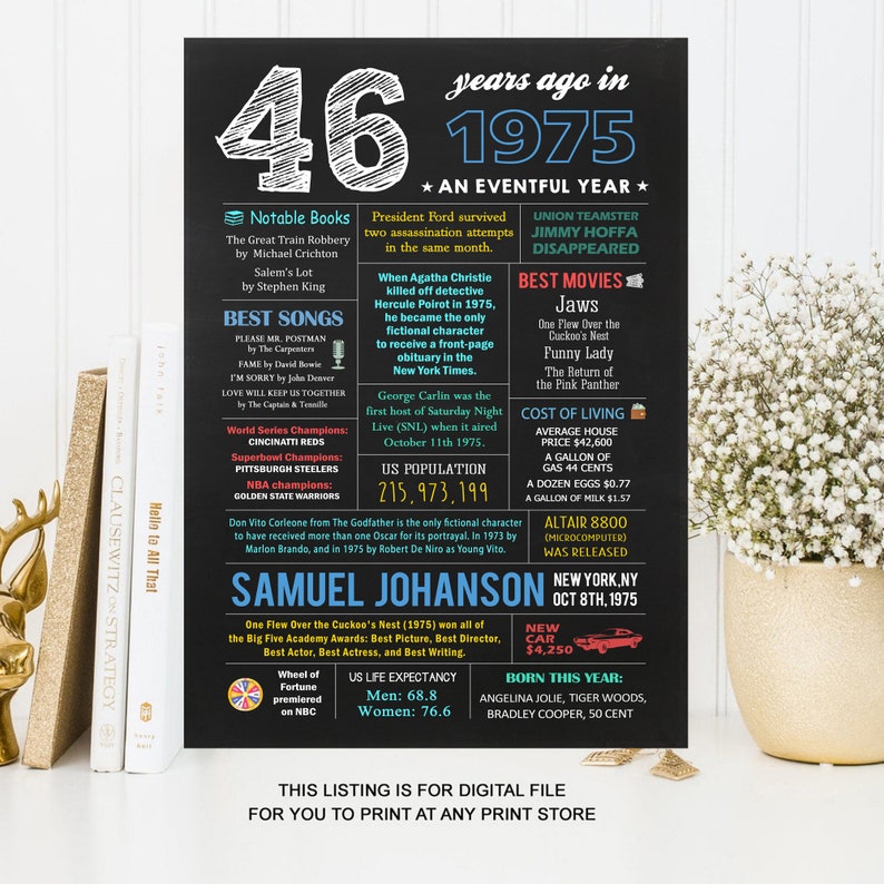 Fun Facts 1991 30th Birthday Gift for Him Brother Son Etsy