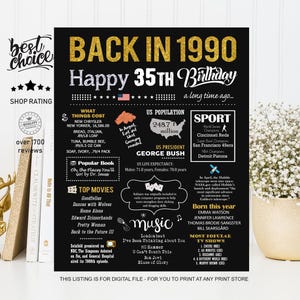 Back in 1990 sign - 35th birthday gift ideas for him or her - INSTANT DOWNLOAD