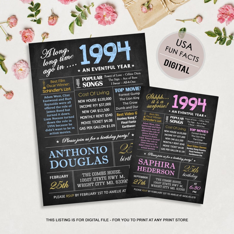 25th Birthday Invitation Ideas Chalkboard Surprise 25th Etsy