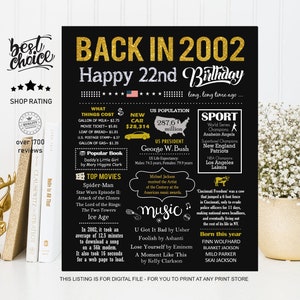 Back in 2002 sign - 22nd birthday gift ideas for her or him - INSTANT DOWNLOAD