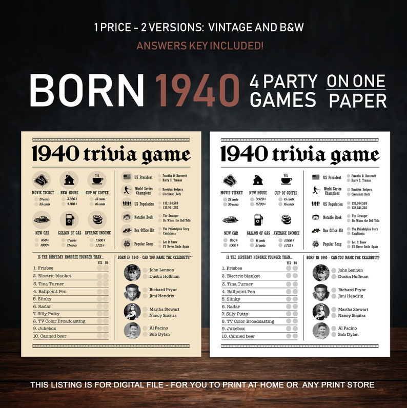 80th Birthday Party Games Printables Trivia Games Born 1940 | Etsy