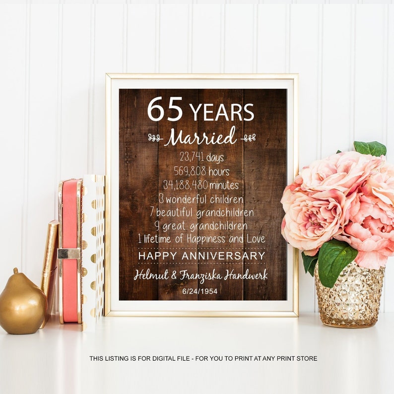 Personalized 20th anniversary gift for couples parents her