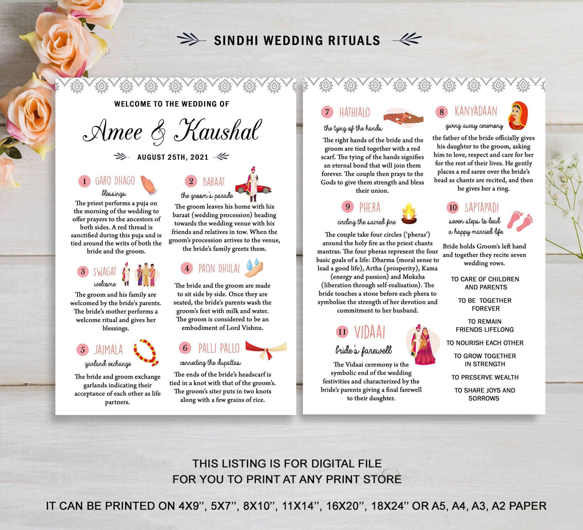 Sindhara Rituals Sindhi wedding rituals step by step | Beachweddingtips.com