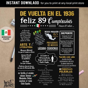 Mexico poster Feliz 89 cumpleaños - Nacido 1936 INSTANT DOWNLOAD