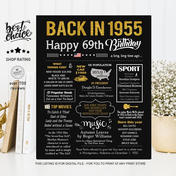 Back in 1955 sign - 69th birthday gift ideas for mother or father, parents - INSTANT DOWNLOAD