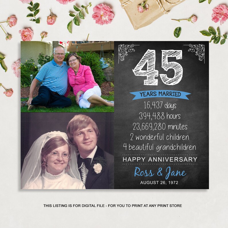 45th anniversary gift for wife husband or best friends