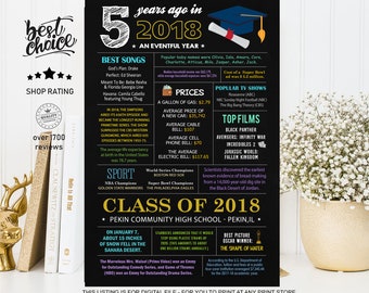 Class of 2019 - 5th High School Reunion 2018 - Graduated in 2019 US facts - chalkboard decoration gift - DIGITAL jpg FILE!