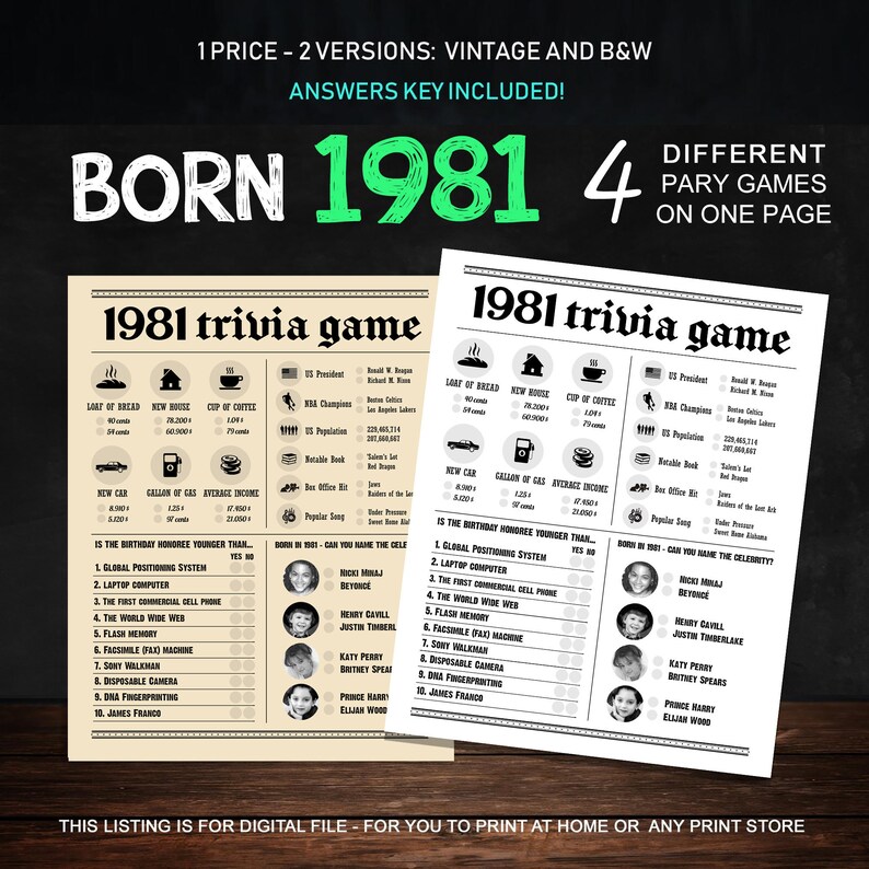 40th Birthday Party Games Printables Trivia Games Born 1981 Etsy