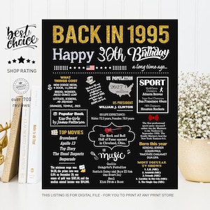 Back in 1995 sign - 30th birthday gift ideas for him or her - INSTANT DOWNLOAD
