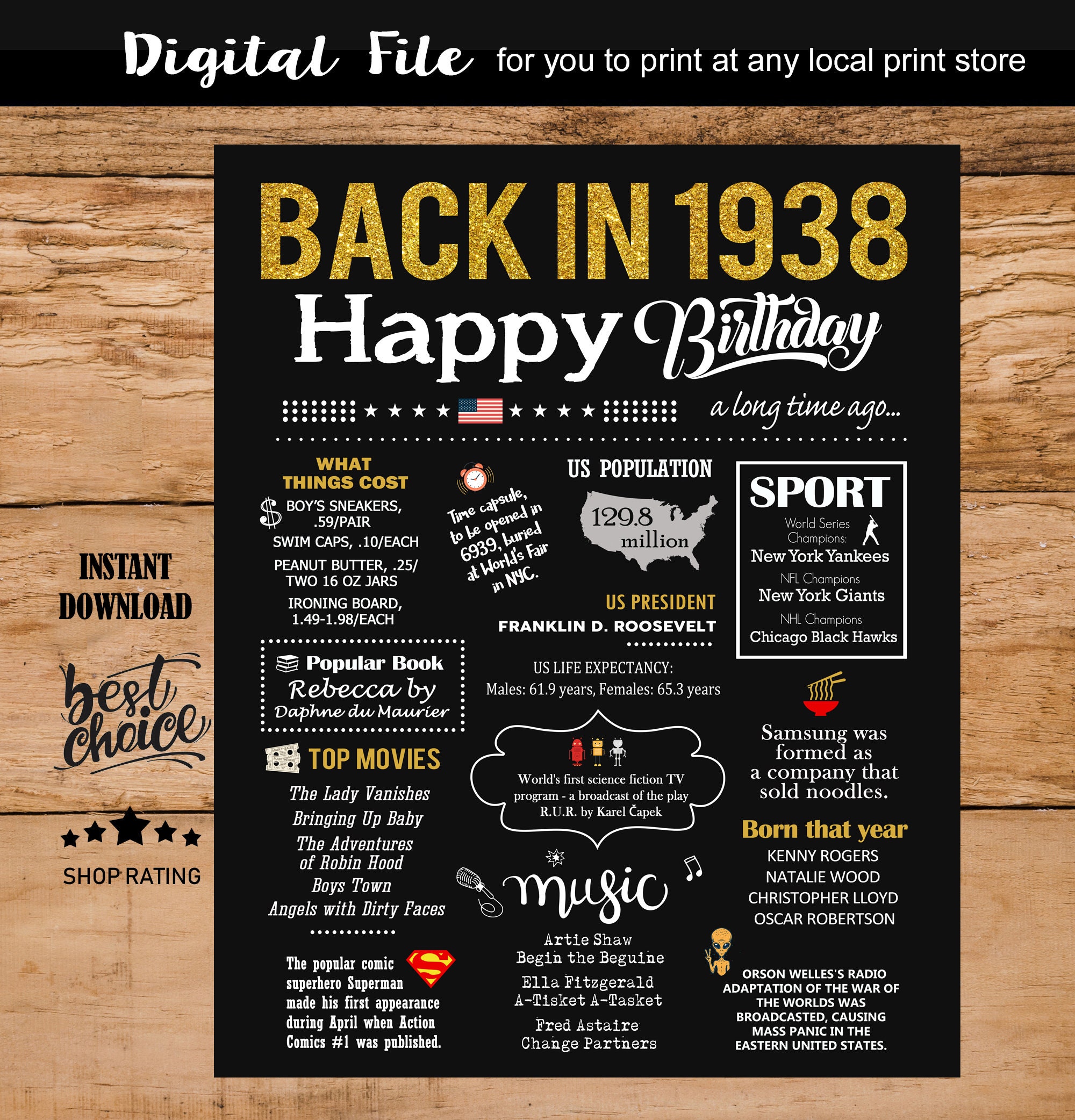 Free 1938 Printable Facts