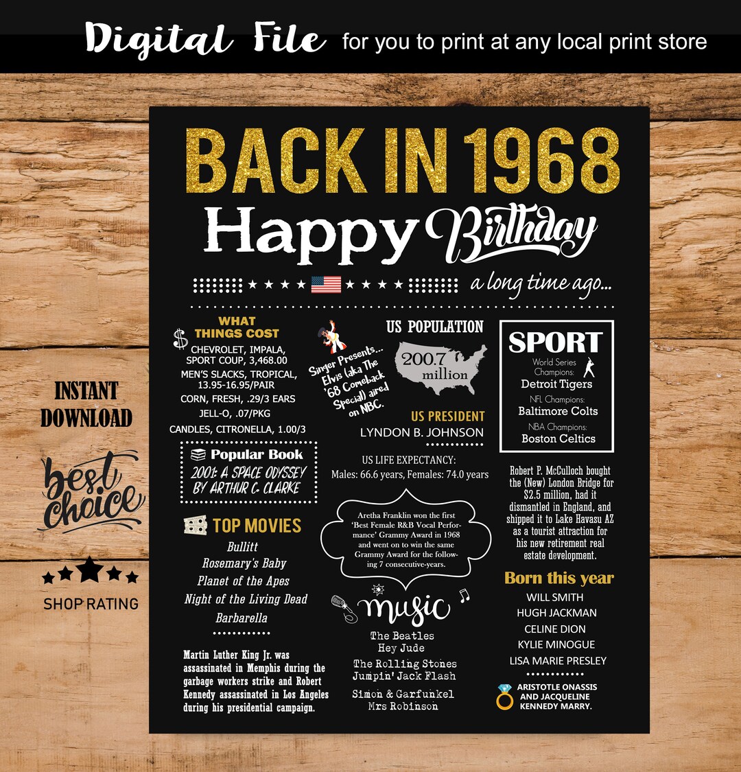 back-in-1968-sign-56th-birthday-gift-sign-for-her-or-him-instant-download-etsy