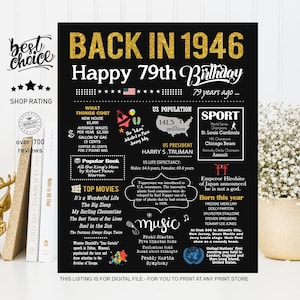 Back in 1946 sign - 79th birthday sign for Men, Women, Wife, Husband - 79 years old party gifts for parents, grandparents INSTANT DOWNLOAD