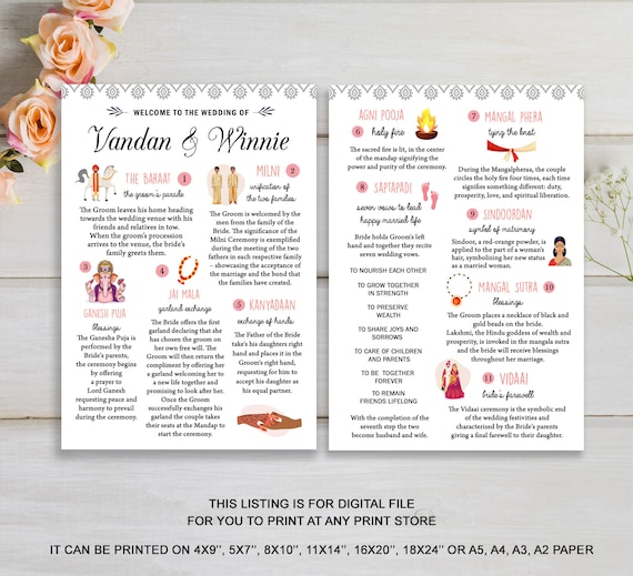Custom Hindu Wedding Program Cards Indian Wedding Guide Vivaha Ceremony  Infographic Sign Digital File 