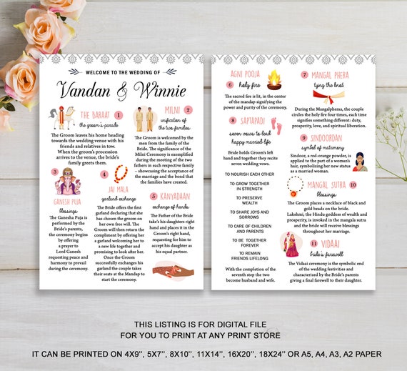 Custom Hindu Wedding Program Cards Indian Wedding Guide Vivaha Ceremony  Infographic Sign Digital File 