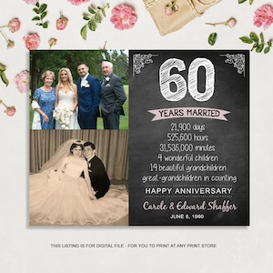 60th Anniversary Photo Gift for Parents Wife Husband 60th Anniversary gift for Grandparents Anniversary Photo Collage Sign for Men Women image 1