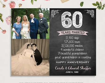 60e anniversaire Photo cadeau pour les Parents femme mari - 60e cadeau d’anniversaire pour les grands-parents - anniversaire Photo Collage signe pour hommes femmes