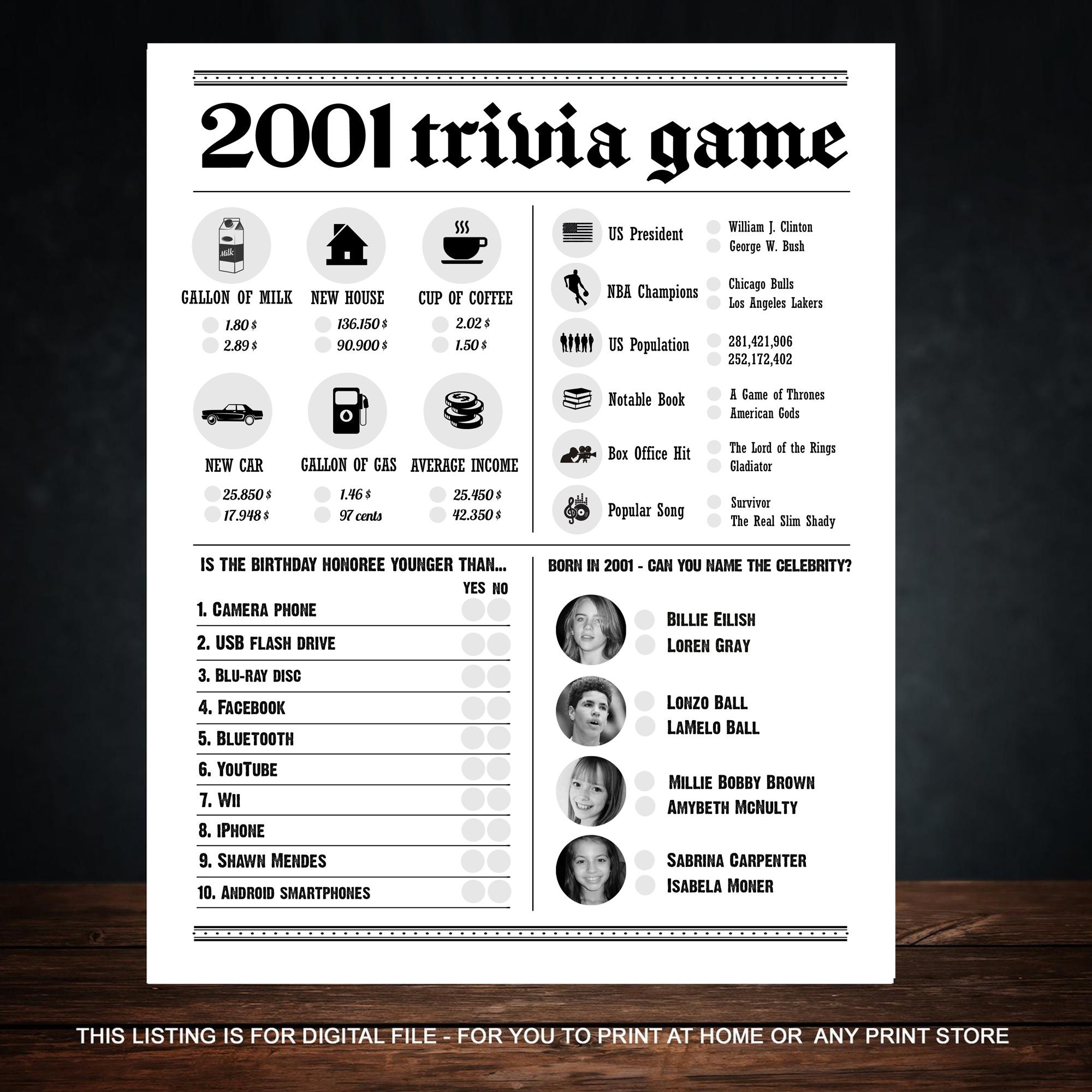 25th Birthday Party Games - Trivia Games Born 2001 - INSTANT DOWNLOAD ...