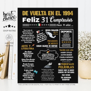 Mexico poster Feliz 31 cumpleaños  - Nacido 1994 INSTANT DOWNLOAD