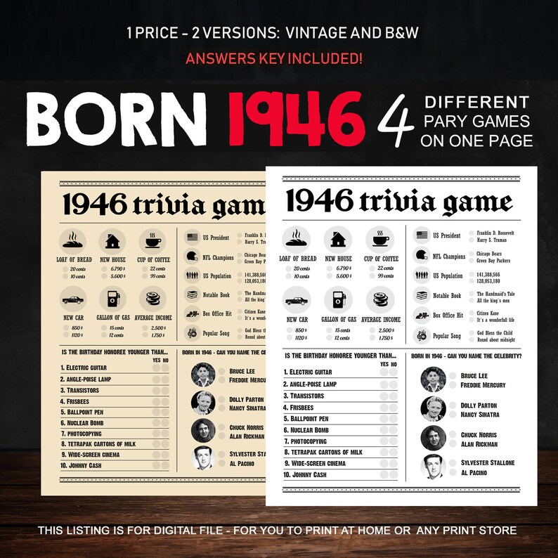75th Birthday Party Games Printables Trivia Games Born 1946 | Etsy