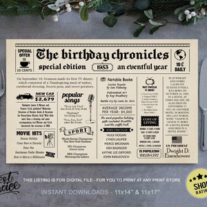 Dinner Tischset 72er Geburtstag - Fun Facts 1953 Geburtstag Tischset - INSTANT DOWNLOAD