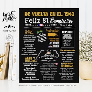 Feliz 81 cumpleaños Póster Puerto Rico - Nacido 1943 INSTANT DOWNLOAD