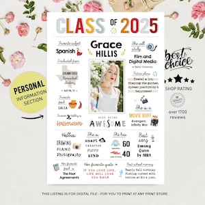 Leuk weetje over de afstudeerideeën van de Class of 2025 | High School College-poster voor haar of hem