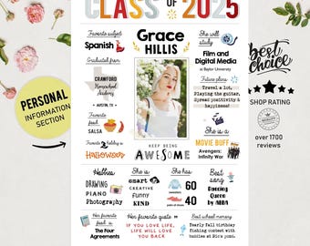 Fun fact about Class of 2025 Graduation Ideas | High School College poster for her or him