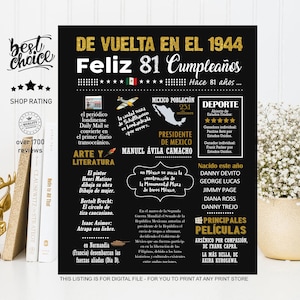 México pôster Feliz 81 cumpleaños - Nacido 1944 INSTANT DOWNLOAD