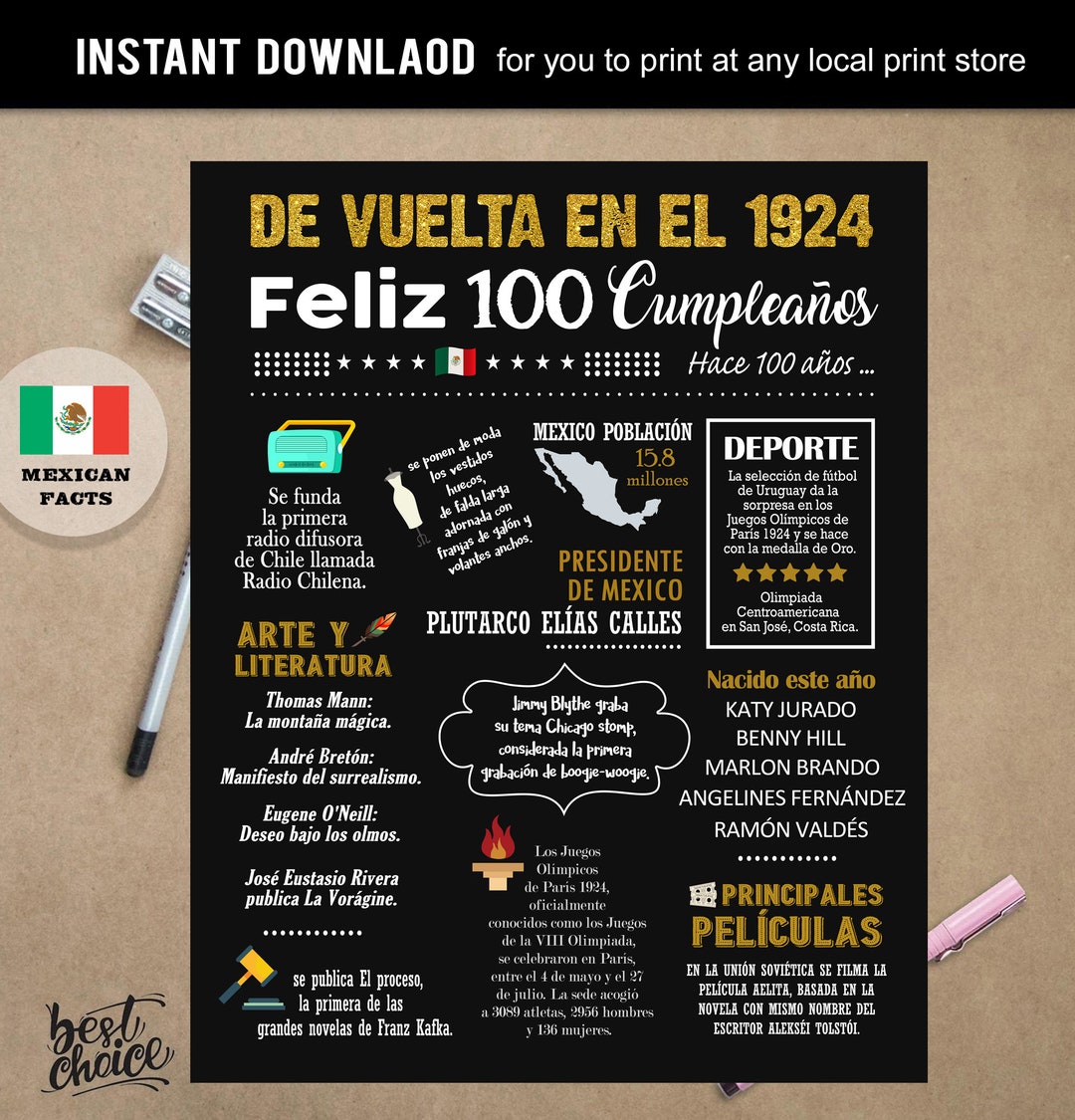Feliz 100 Cumpleaños Póster Regalo Nacido 1924 INSTANT DOWNLOAD - Etsy