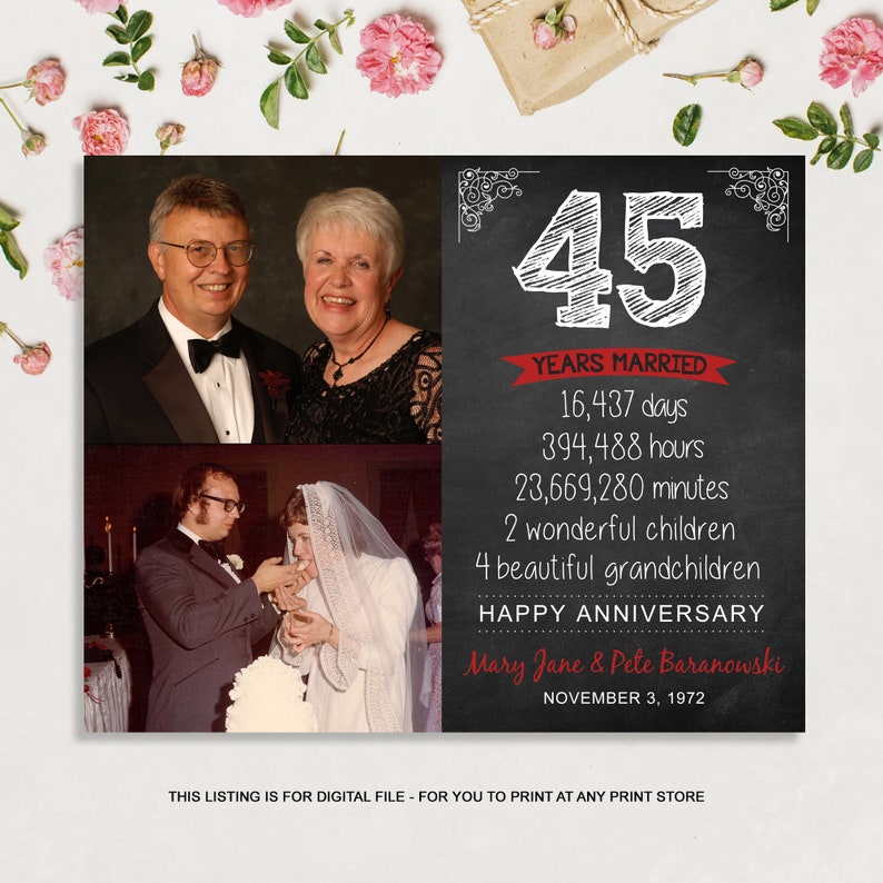 45th anniversary gift for wife husband or best friends