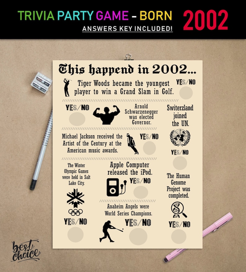 Trivia 19th Birthday Party Games Printables Trivia Games Etsy