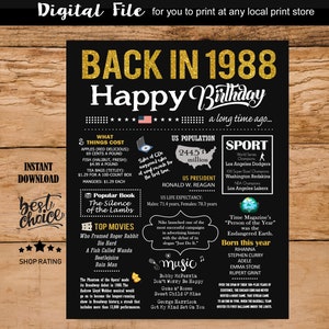 Back in 1988 sign - 37th birthday gift ideas for him or her - INSTANT DOWNLOAD