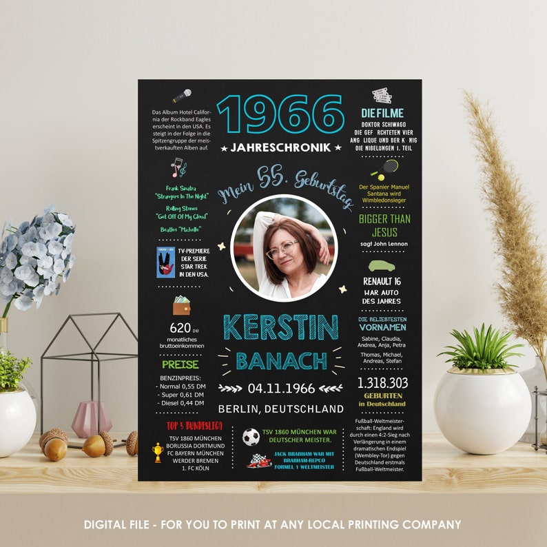 Geschenk zum Geburtstag /& Jubil\u00e4um JahresChronik 1976-45 Geburtstag Poster