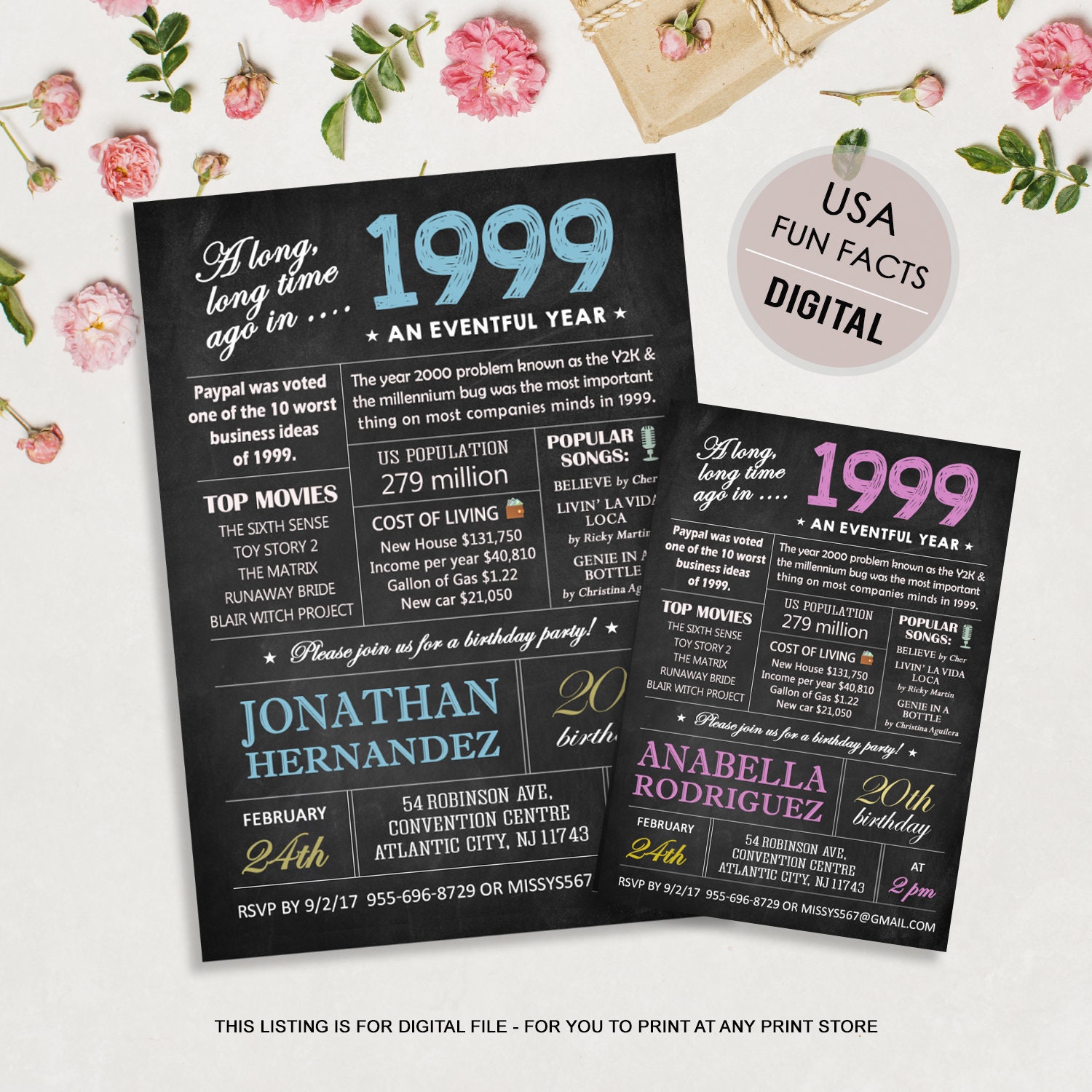Australian Fun facts 1979 or 1978 40th Birthday Chalkboard | Etsy
