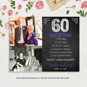 60th Anniversary Photo Gift for Parents Wife Husband 60th Anniversary gift for Grandparents Anniversary Photo Collage Sign for Men Women image 5