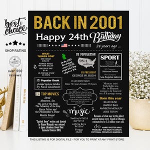 Back in 2001 sign - 24th birthday gift ideas for daughter or son - INSTANT DOWNLOAD