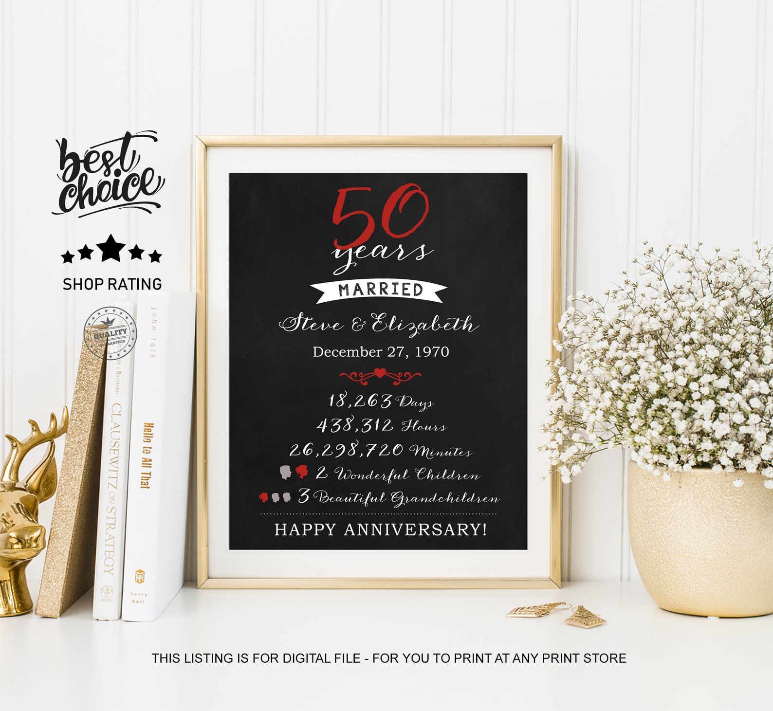 40th Anniversary Gift 40 Years Wedding Anniversary Etsy