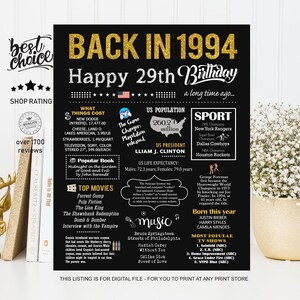 Back in 1999 Poster 25th Birthday Party Instant Sign INSTANT DOWNLOAD ...