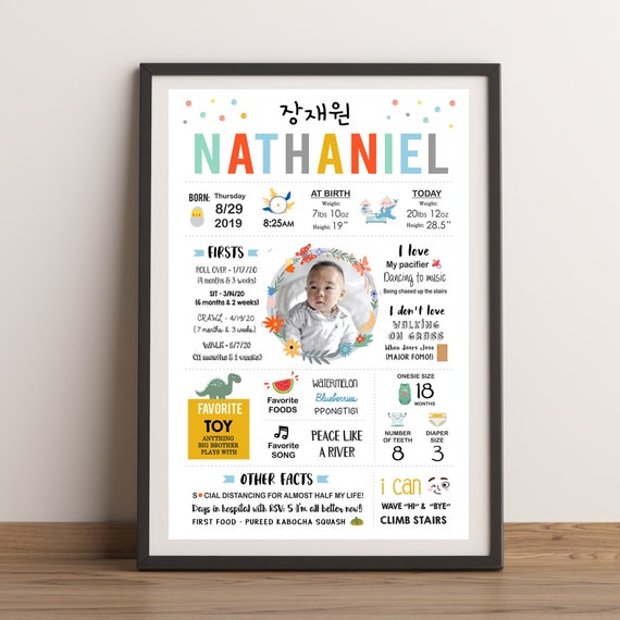 Complet 1er Anniversaire Milestone Infographie Cadeau Etsy Canada