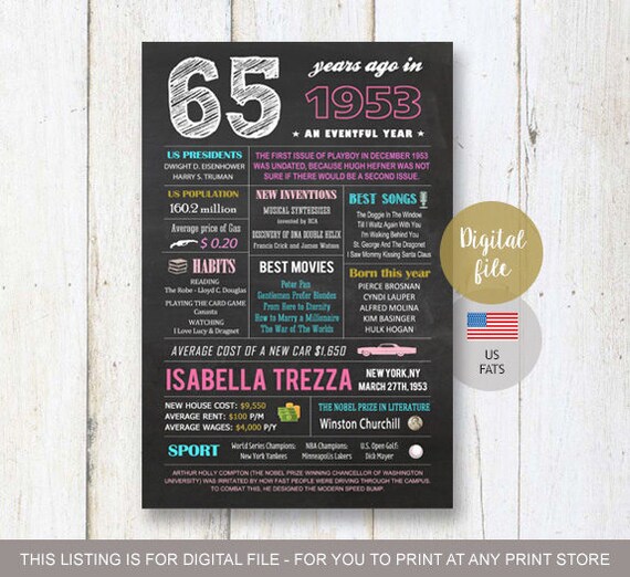 Personalized 65th Birthday Gift Idea For Wife Her Women Mother Image 0
