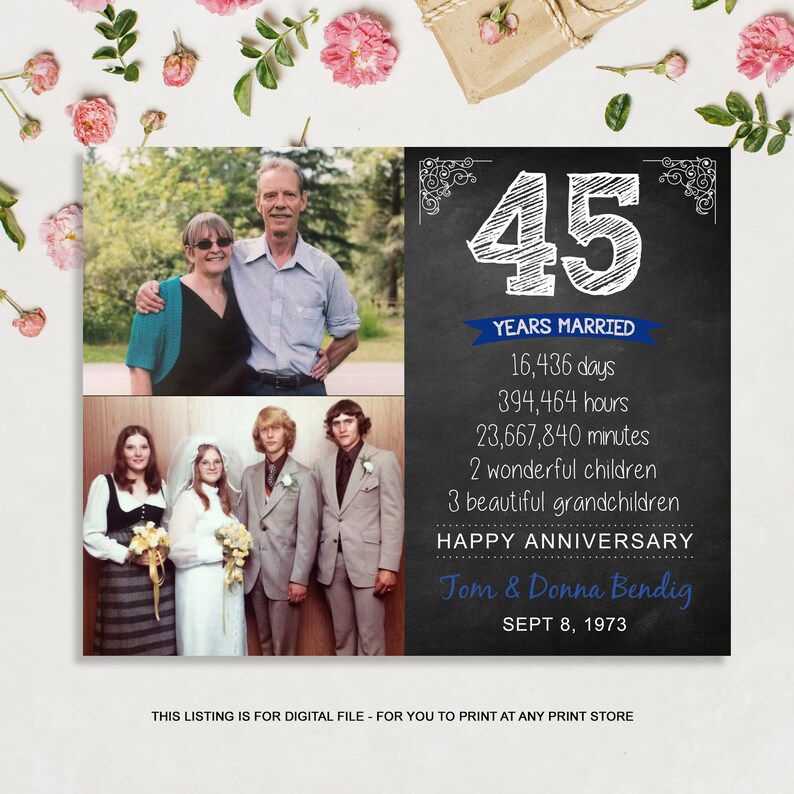 45th anniversary gift for wife husband or best friends