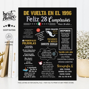 Mexico poster Feliz 28 cumpleaños - Nacido 1996 INSTANT DOWNLOAD
