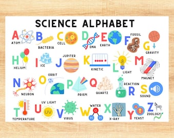 Science Alphabet Placemat for Kids, STEM Vocabulary Poster, Educational Place mat, Homeschool Learning Materials, Science Gift