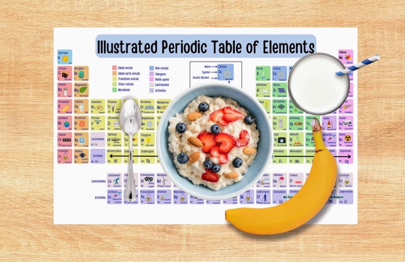 Periodic Table Placemat, Illustrated Periodic Table of Elements